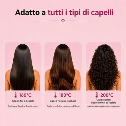 Mini Piastra Lisciante GBeautyx®